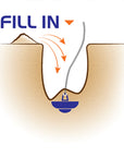 2 Pack of Dig and Hold Anchoring System for Sand and Snow - NEW PRODUCT!