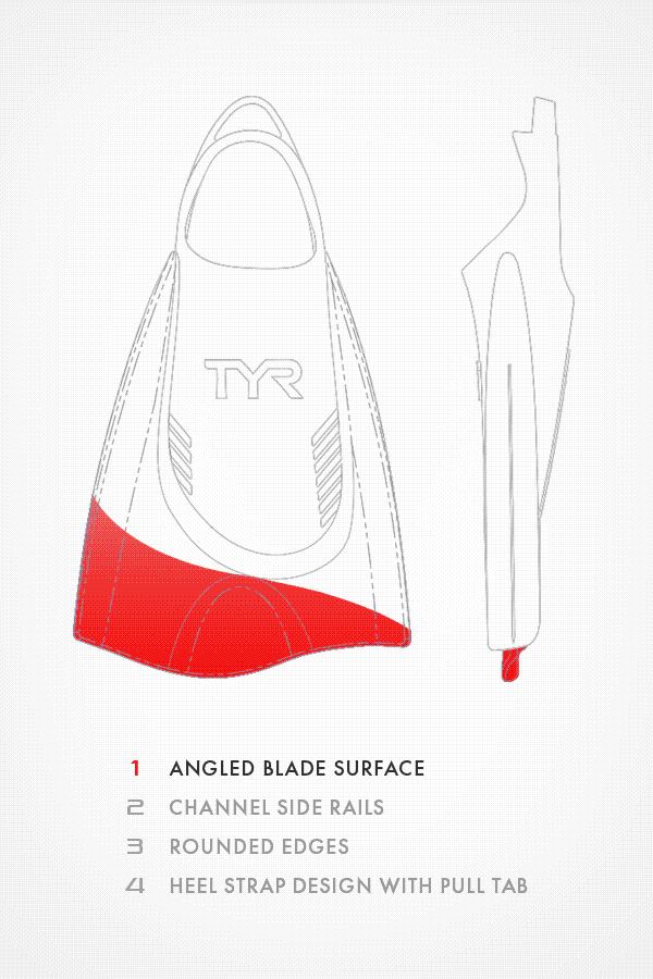 TYR Unisex-Adult Hydroblade Fins