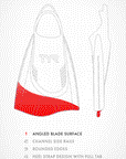 TYR Unisex-Adult Hydroblade Fins