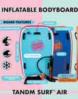 TANDM Surf Bodyboard - 2 Pack Wholesale