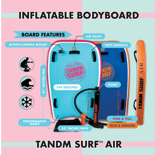 TANDM Surf Bodyboard - 4 Pack Wholesale